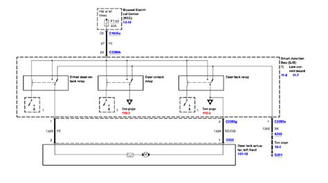 ford freestar smart junction box door lock fix|2004 ford f250 power door lock.